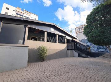 0 · Casa comercial para locação na Vila Olivo em Valinhos na Davanti Imóveis.