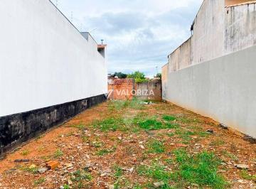 f24283ed4ed97e87ac19e05692489fa27d374cae · Terreno à venda, 186 m² por R$ 210.000,00 - Jardim Piazza Di Roma II - Sorocaba/SP