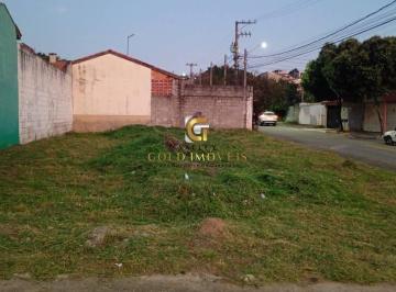 61a5f08b081f4b8d9f8397b1062951f21a209436 · Terreno à venda, 262 m² por R$ 256.00 - Jardim Santa Júlia - São José dos Campos/SP