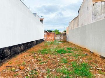 f24283ed4ed97e87ac19e05692489fa27d374cae · Terreno à venda, 186 m² por R$ 210.000,00 - Jardim Piazza Di Roma II - Sorocaba/SP
