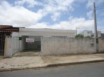 Casa · 160m² · 3 Quartos · 3 Vagas · Casa para venda em Vila Helena de 160.00m² com 3 Quartos e 3 Garagens