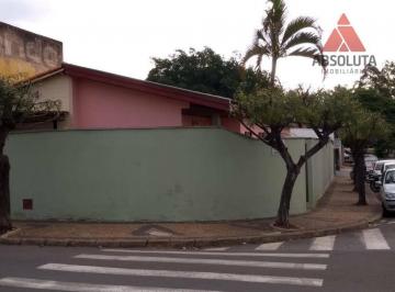 Casa · 102m² · 2 Quartos · 2 Vagas · Casa para venda em Vila Jones de 102.00m² com 2 Quartos e 2 Garagens
