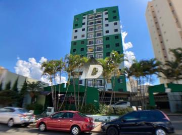 0 · apartamento para aluguel em São Bernardo