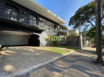 0 · casa para aluguel em Nova Campinas