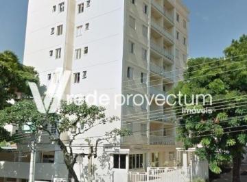0 · apartamento à venda em Jardim Proença