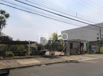 0 · Terreno para locação no bairro Jardim do Trevo em Campinas - SP com 990 metros