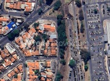 0 · área à venda em Jardim Proença I