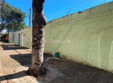 0 · terreno para aluguel em Jardim das Paineiras