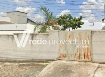 0 · terreno à venda em Jardim Esplanada