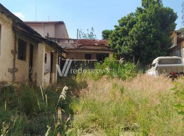 0 · terreno à venda em Vila Itália