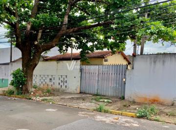 0 · Venda Terreno de 675 m2 no Chapadão com Vocação Comercial