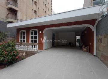 0 · casa para aluguel em Jardim Proença