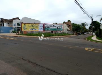 0 · terreno para aluguel em Chácara Primavera