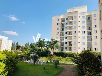 0 · apartamento para aluguel em Jardim Myrian Moreira da Costa