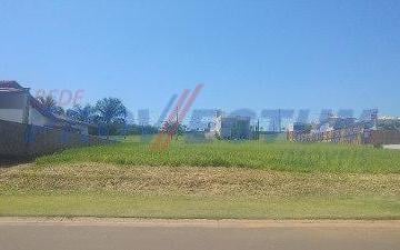 0 · terreno à venda em Residencial Campo Camanducaia