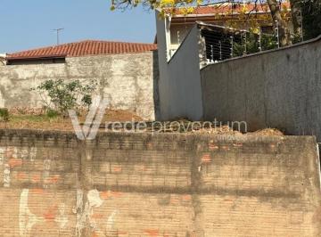 0 · terreno à venda em Vila Carminha