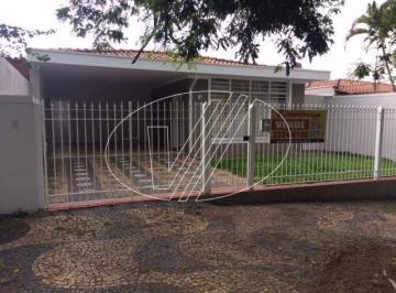 0 · casa à venda em Parque São Quirino