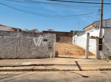 0 · terreno à venda em Jardim Nova Europa