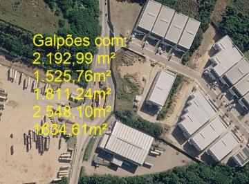 Comercial , Jundiaí · Galpões para alugar em Jundiai