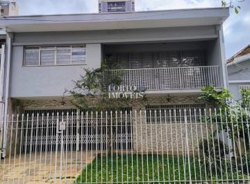 0 · casa à venda em Jardim Proença