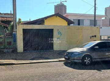 0 · Casa Terrea no Guanabara, Campinas, para locação.