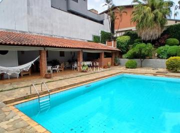 0 · Casa no Parque Nova Campinas para locação.