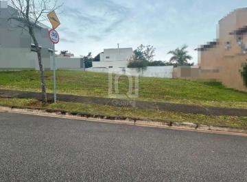 Foto 15 · Terreno no Condomínio Residencial Giverny Sorocaba