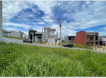 tmp/010916N001.jpg · VENDA - TERRENO EM CONDOMÍNIO CAGUAÇU / SOROCABA/SP