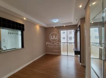 Residencial Las Palmas · Residencial Las Palmas