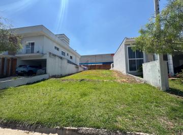 Terreno · 305m² · Casa de Condominio em Condomínio Ibiti Reserva - Sorocaba, SP