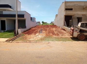 Terreno · 200m² · Casa de Condominio em Residencial Reserva Ipanema - Sorocaba, SP