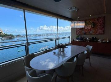 48b1720f660b3e08c0289dcb0d0c8bc07d68bdd3 · APARTAMENTO DE ALTÍSSIMO PADRÃO À VENDA | PORTO TRAPICHE | SALVADOR