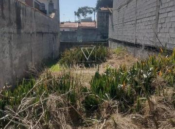 img-20250430-wa00981746648858810.jpg · Terreno à venda, Vila Caputera, Mogi das Cruzes, SP, 138m²