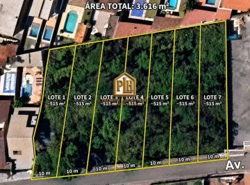 Terreno amplo e arborizado · Terreno à venda, 515 m² por R$ 742.000 - Prox. Lucas Nogueira Garcez - Atibaia/SP