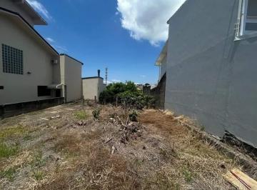 Terreno · 412m² · Venda | Terreno em Capoeiras