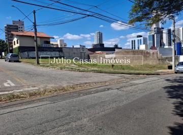 Terreno · 598m² · TERRENO PARA LOCAÇÃO COM 600 M² DE ESQUINA NO JD. PAULISTANO - SOROCABA/SP