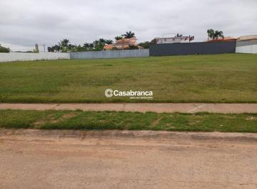 525f2bbfc6fc8c21110e05478cbf6a161db53890 · Terreno à venda, 1070 m² por R$ 800.000,00 - Parque Ecoresidencial Fazenda Jequitibá - Sorocaba/SP