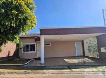 de17f9b4c1f29280b47d22eb62ca50b20faff638 · Casa com 3 dormitórios à venda, 180 m² por R$ 1.000.000,00 - Condomínio Residencial Sunset Village -