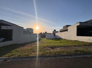 Terreno · 200m² · Condomínio Reserva Ipanema - Terreno à venda no bairro Condomínio Reserva Ipanema - Sorocaba/SP, Nor