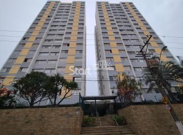0 · apartamento para aluguel em Bosque