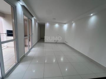 0 · Apartamento para locação no Prime Acqua – Jardim São Vicente
