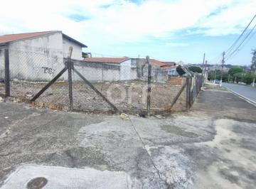 0 · terreno à venda em Jardim Aurélia