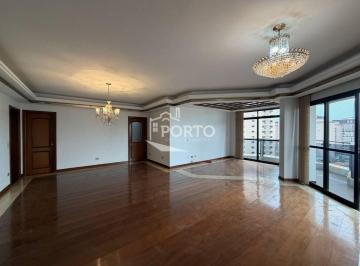 bc11c7518fd8a5e12e7d57469d736686b4a38ee5 · Apartamento 3 quartos à venda, Edifício Itapema em  Piracicaba