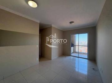 970153a2f02d73d6c8c402a8e3fb5d29cdb0bd45 · Apartamento a venda no residencial Novita