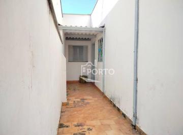 22ccf52fb974580eada8afa8e1787f403787efc7 · Casa com 2 dormitórios à venda, 85 m² por R$ 270.000,00 - Alto - Piracicaba/SP