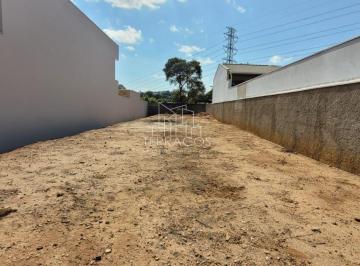Terreno · 411m² · Terreno para venda em Parque Da Represa de 411.00m²