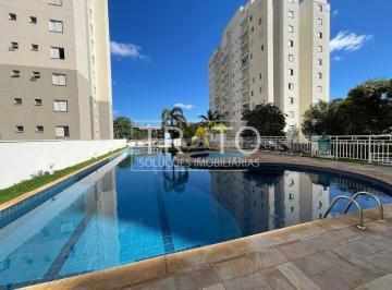 0 · apartamento para aluguel em Chácara Primavera