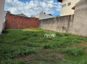 809fb19df5f182dcd3fd86cc9e6584f58f07b792 · Terreno à venda, 250 m² - Condomínio Grape Village - Vinhedo/SP