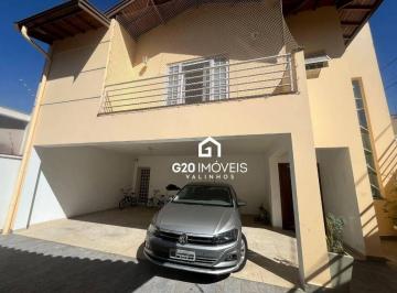 8ceffd0a43a7f7dc2f06881c802fc5f4ee6fda6c · Casa com 3 dormitórios à venda, 241 m² por R$ 1.080.000,00 - Jardim Novo Horizonte - Valinhos/SP