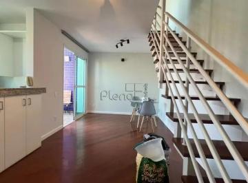 imagem · Apartamento para alugar em Campinas, Cambuí, com 1 suíte, com 66 m², Edifício Du